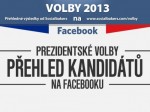 Volby 2013 a přehledné výsledky sociálních sítí SocialBakers