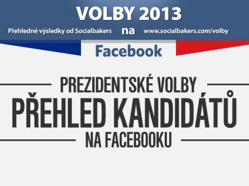 Volby 2013 a přehledné výsledky sociálních sítí SocialBakers